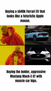 If you’re not into the Apple mouse look, you know where to find the best deals on a Mach-E.
Head to East Court Ford, the largest Ford dealership in Canada! 🇨🇦⚡️
#eastcourtfordlincoln #ferrari #ferrariluce #mustangmache
